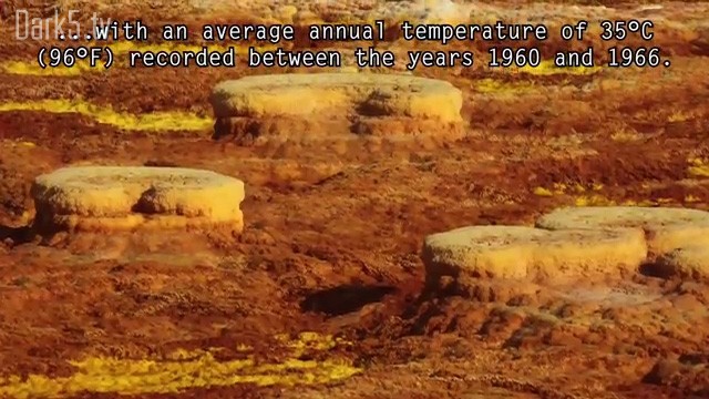 ...with an average annual temperature of 35 C (96 F) between the years 1960 and 1966.