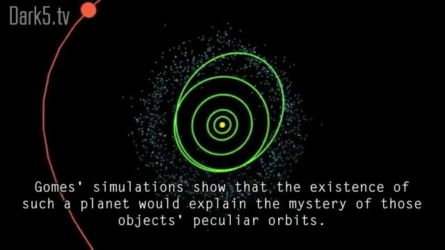 Gomes' simulations show that the existence of such a planet would explain the mystery of those objects' peculiar orbits.