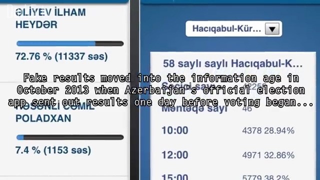 Fake results moved into the information age in October 2003 when Azerbaijan's official election app sent out results one day before voting began...