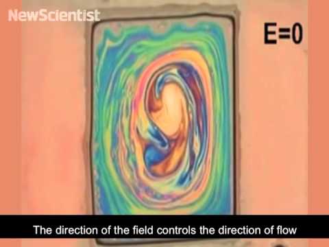 Electric Soap Film Creates Liquid Motor